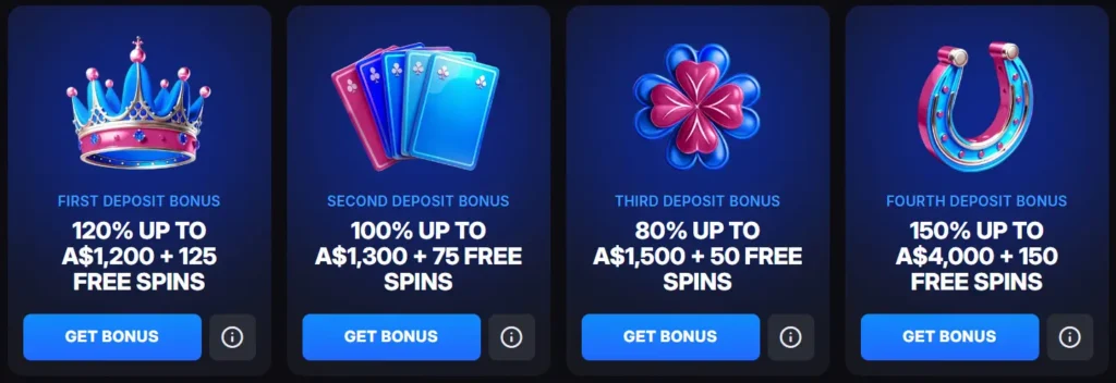 Welcome Bonuses